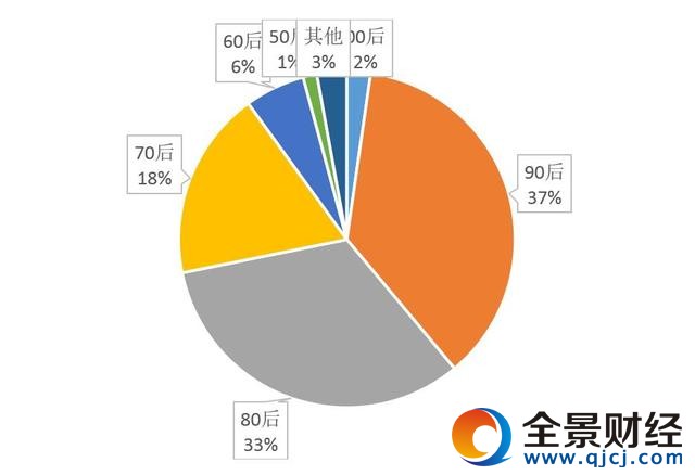 微信公布《2017微信春節(jié)數(shù)據(jù)報告》，除夕至初五紅包收發(fā)量達460億個